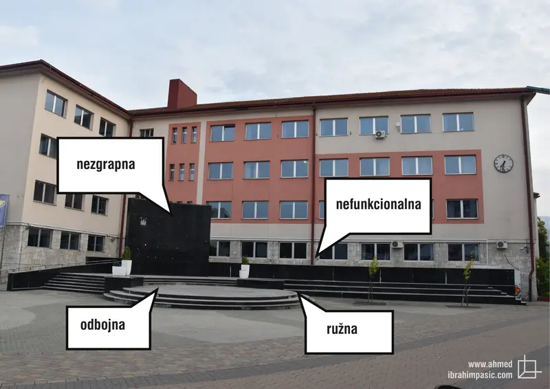 Prezentacija Revitalizacija Bihać Centar, stranica 26 od 123