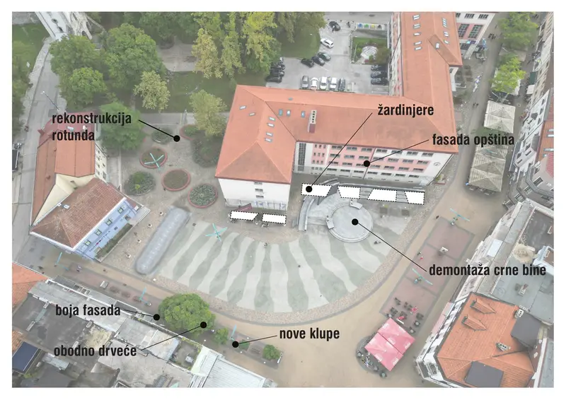 Prezentacija Revitalizacija Bihać Centar, stranica 28 od 123