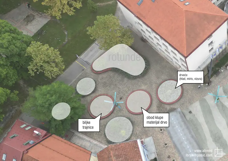 Prezentacija Revitalizacija Bihać Centar, stranica 41 od 123