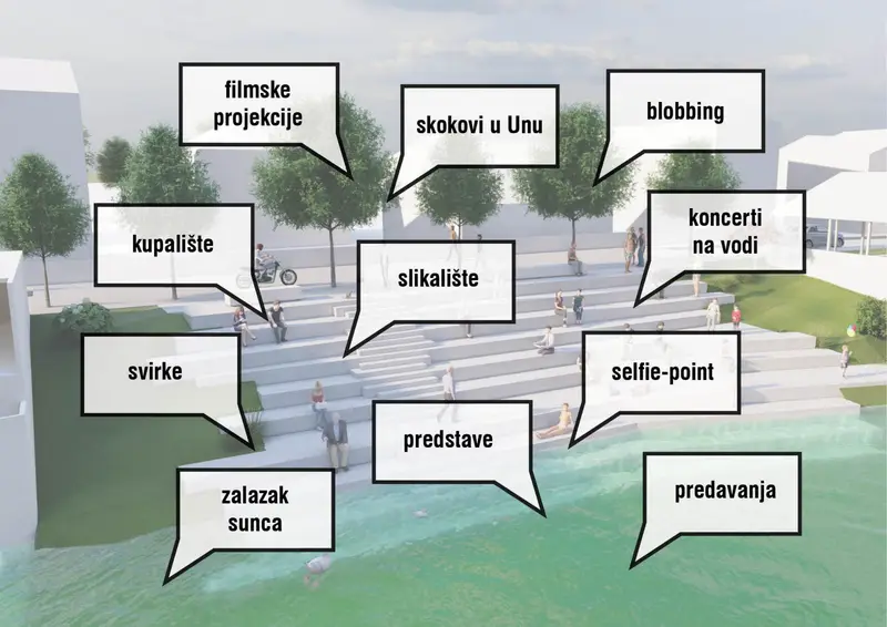 Prezentacija Revitalizacija Bihać Centar, stranica 116 od 123